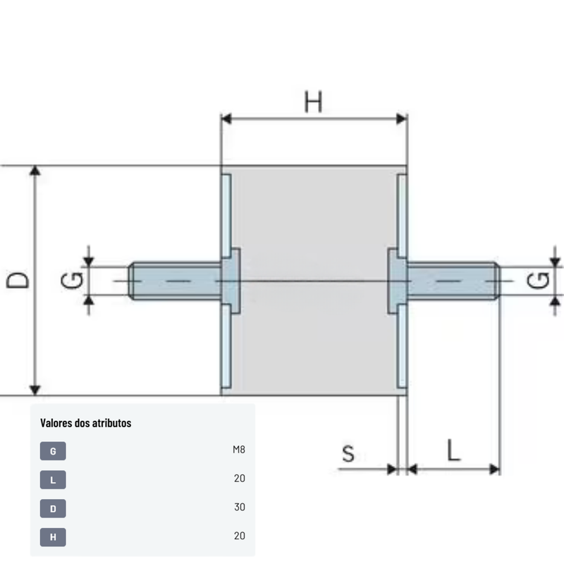 Amortecedor de vibração Tipo A - 3020A55