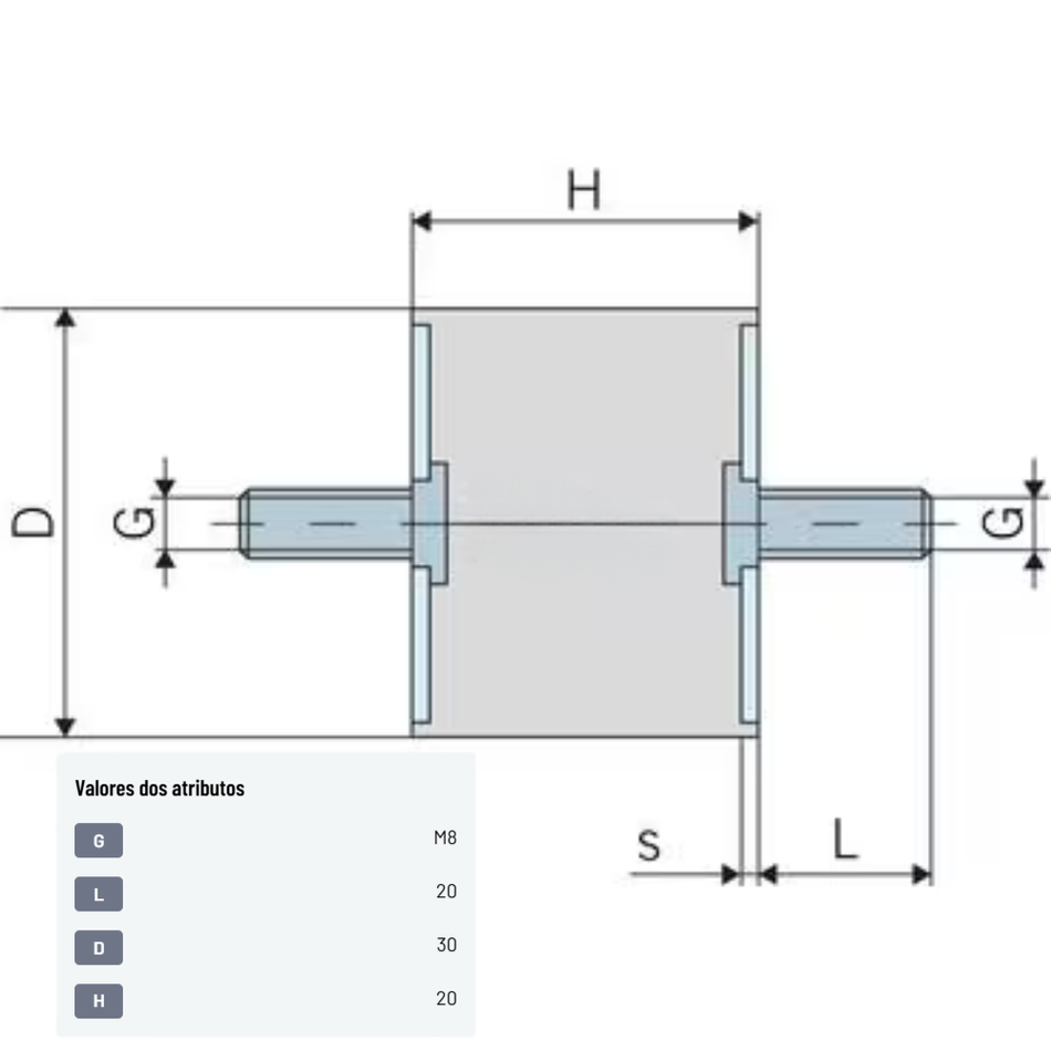Amortecedor de vibração Tipo A - 3020A55