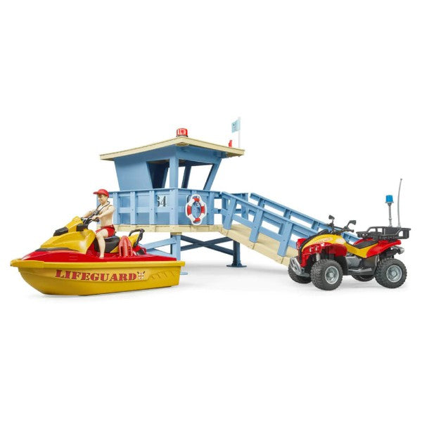 Bruder lifeguard control 