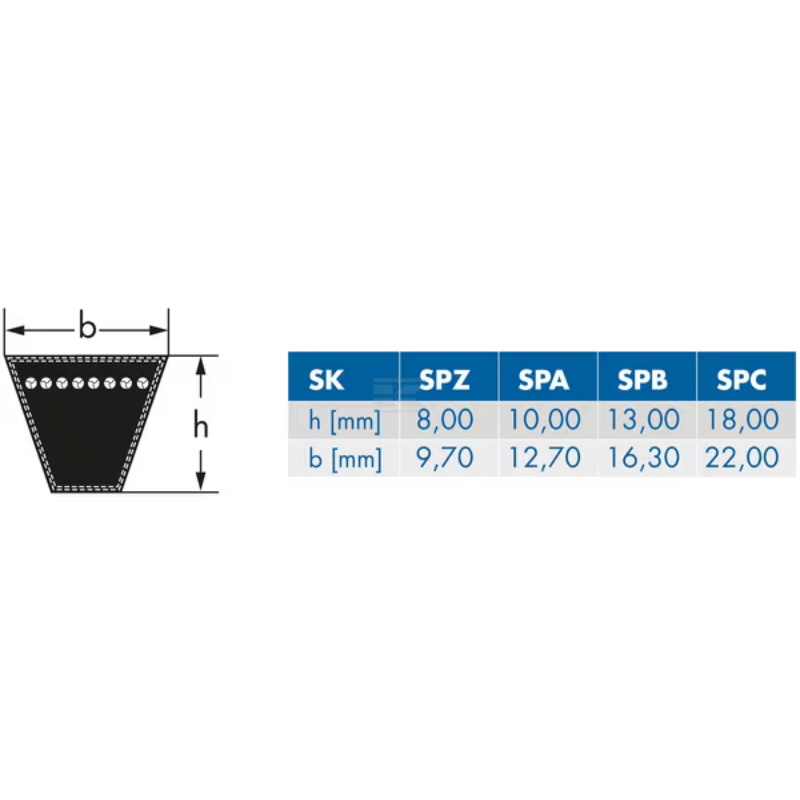 Correia em V SPZ 10x1470 Optibelt-SPZ1470
