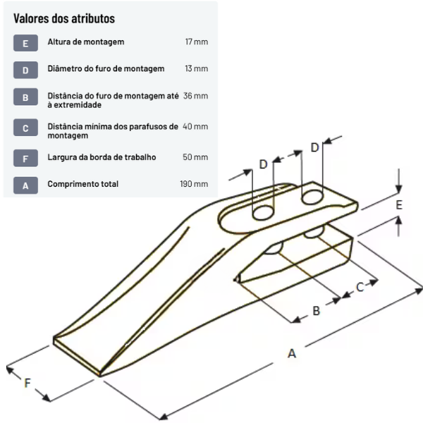 Dente de aparafusar
