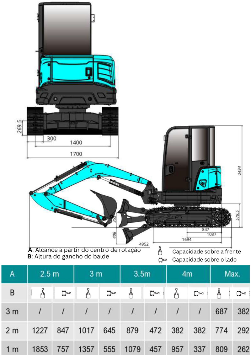 Mini Giratória Neumeier NR35uf
